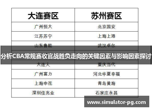 分析CBA常规赛收官战胜负走向的关键因素与影响因素探讨