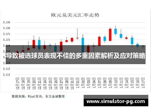 导致被选球员表现不佳的多重因素解析及应对策略