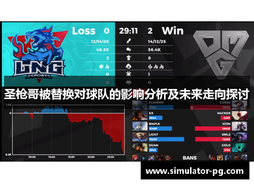 圣枪哥被替换对球队的影响分析及未来走向探讨