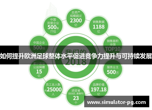 如何提升欧洲足球整体水平促进竞争力提升与可持续发展