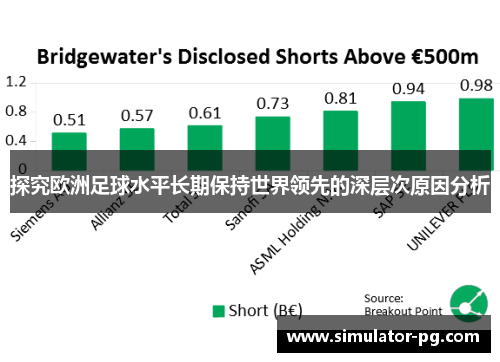 探究欧洲足球水平长期保持世界领先的深层次原因分析