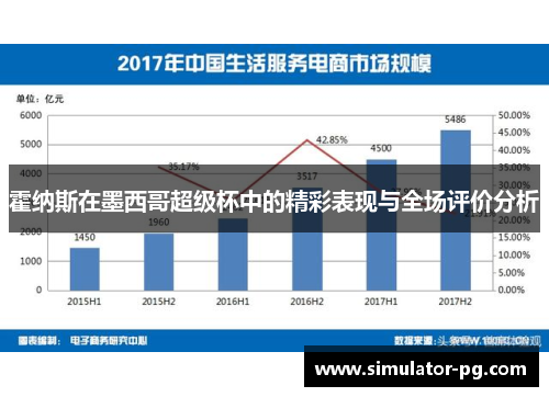 霍纳斯在墨西哥超级杯中的精彩表现与全场评价分析