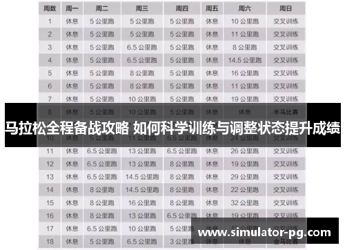 马拉松全程备战攻略 如何科学训练与调整状态提升成绩