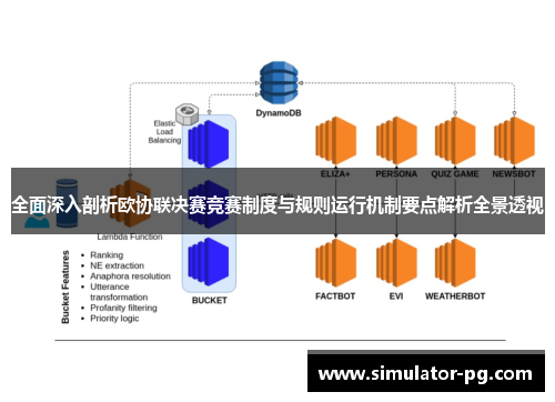 全面深入剖析欧协联决赛竞赛制度与规则运行机制要点解析全景透视