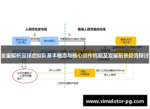 全面解析足球虚拟队基本概念与核心运作机制及发展前景趋势探讨