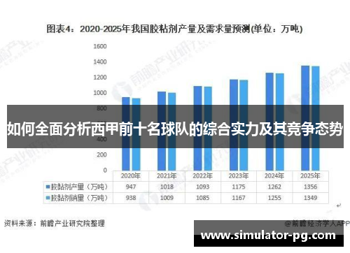 如何全面分析西甲前十名球队的综合实力及其竞争态势
