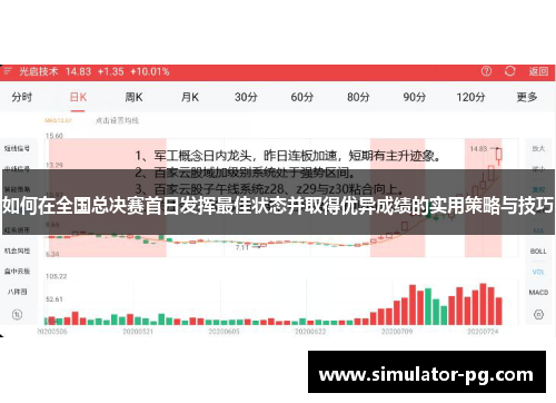 如何在全国总决赛首日发挥最佳状态并取得优异成绩的实用策略与技巧