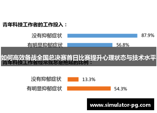 如何高效备战全国总决赛首日比赛提升心理状态与技术水平