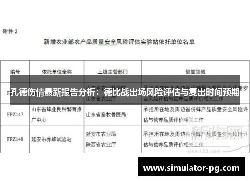 孔德伤情最新报告分析：德比战出场风险评估与复出时间预期