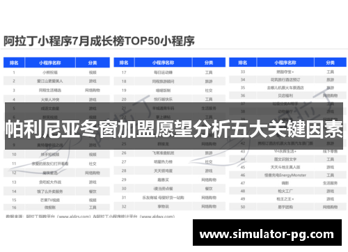 帕利尼亚冬窗加盟愿望分析五大关键因素